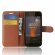 Чехол с визитницей для Nokia 1 (коричневый)