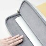 Сумка KUMON TAIKESEN для ноутбука и Macbook 13,6 дюйма