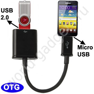 USB Host для Samsung Galaxy Note/Galaxy S2