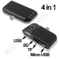 Картридер для Samsung Galaxy S2/Note Картридер для Samsung Galaxy S2/Note