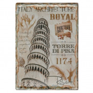 Ретро табличка 30 х 15