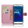 Чехол для ASUS Zenfone 3 Laser ZC551KL (розовый)