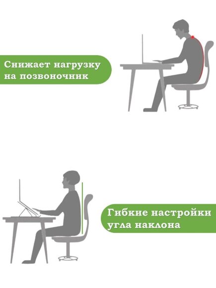 Подставка для ноутбука (черный) Подставка для ноутбука (черный)