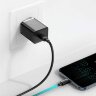 Сетевое зарядное устройство Baseus Super Si Quick Charger 1C 20W (CCSUP-B01) - черный