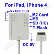 Картридер USB-SD для iPhone/iPad/iPod Картридер USB-SD для iPhone/iPad/iPod