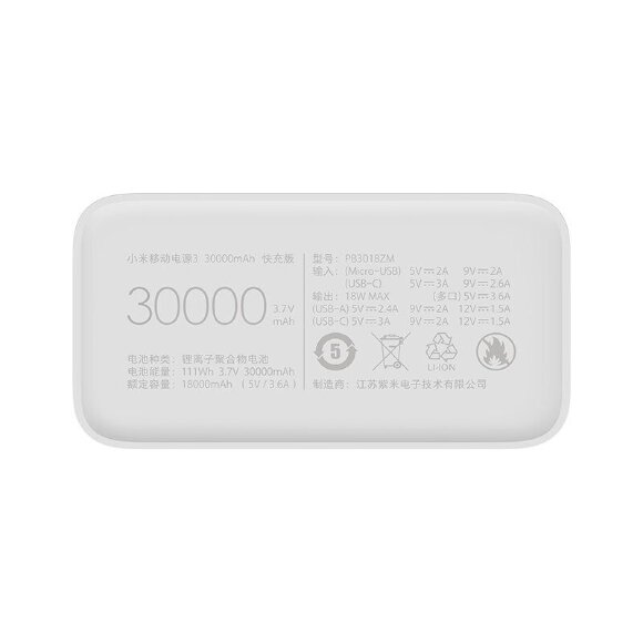 Внешний аккумулятор Xiaomi Mi Power Bank 3 30000 mAh (белый)
