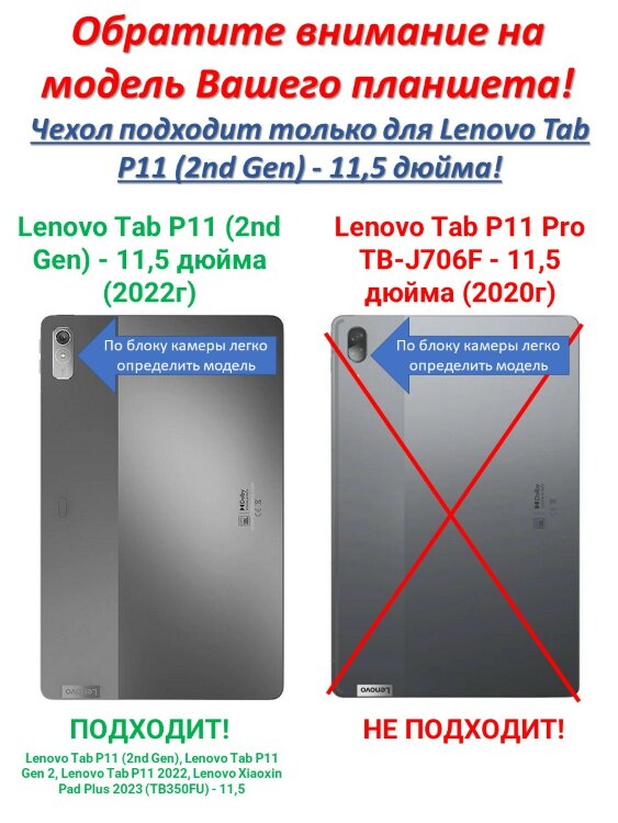 Планшетный чехол для Lenovo Tab P11 (2nd Gen) - 11,5 дюйма (черный)